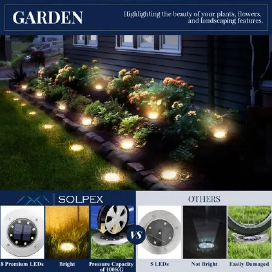 Warm White 8 LED Solar Outdoor Waterproof In-Ground Path Lights for Pathway, Yard, Lawn, Patio and Walkway image {4}