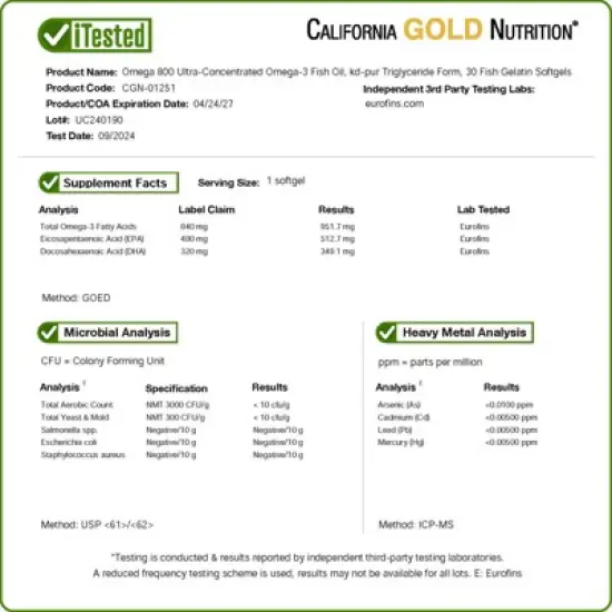 California Gold Nutrition Omega 800 Ultra-Concentrated Omega-3 Fish Oil, kd-pur Triglyceride Form, 30 Fish Gelatin Softgels (1,000 mg per Softgel) image {3}