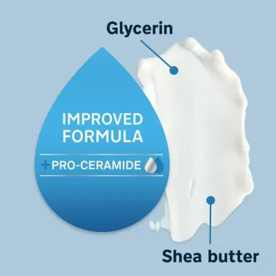 Lubriderm Daily Moisture Body & Hand Lotion For Dry Skin with Pro Vitamin B5 - Scented - 16oz image {2}