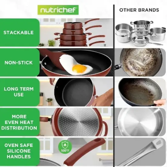 NutriChef Kitchenware 17-Piece Non-Stick Cookware Set, Space-Saving, Stackable, Induction Base, Brown image {3}