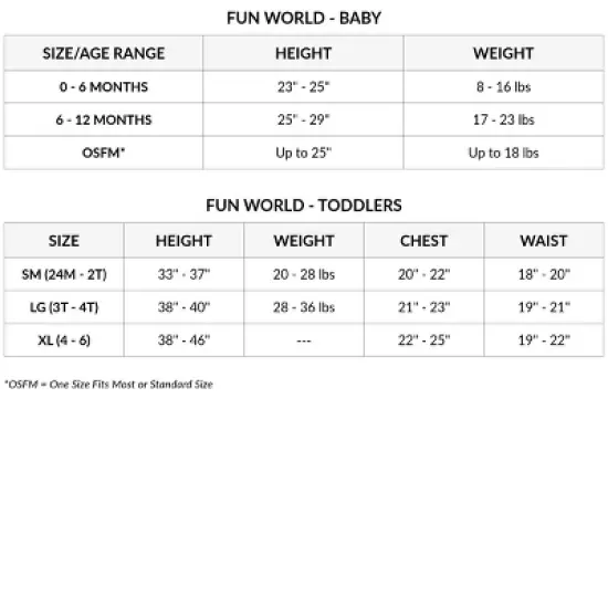 Fun World Infant Girls' Pretty Pumpkin Tutu Costume image {1}