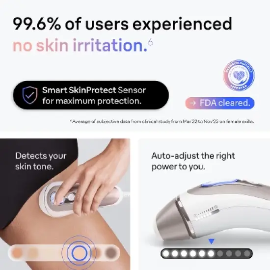 Braun Skin i-Expert PL7243 IPL Device Laser Hair Removal Kit with 3 Smart Heads and Soft Vanity Case image {6}