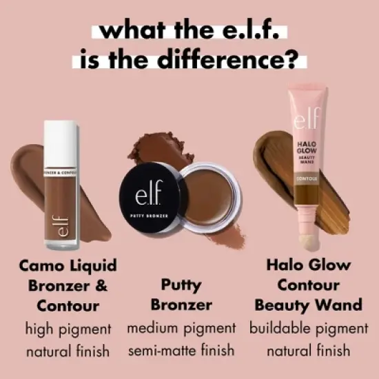 e.l.f. Camo Liquid Bronze N Sculpt Bronzer - 0.13 fl oz image {9}