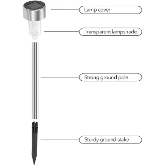 Dartwood Solar Pathway LED Lights - Outdoor Solar Lights for Your Yard, Pathway, Lawn, Patio, or Driveway (30 Pack , Black) image {2}