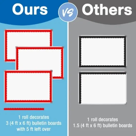 Carson Dellosa Education 65' Patriotic 3 Pack Rolled Bulletin Board Border Set (3 rolled borders) image {3}