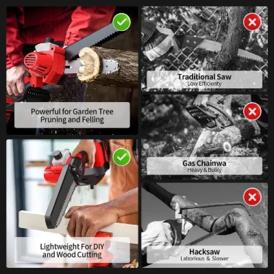 Gardenjoy Cordless Mini Chainsaw - 6 Inch - 21V with 2 Batteries & 2 Chains - Safety Lock & Auto Oiler image {7}