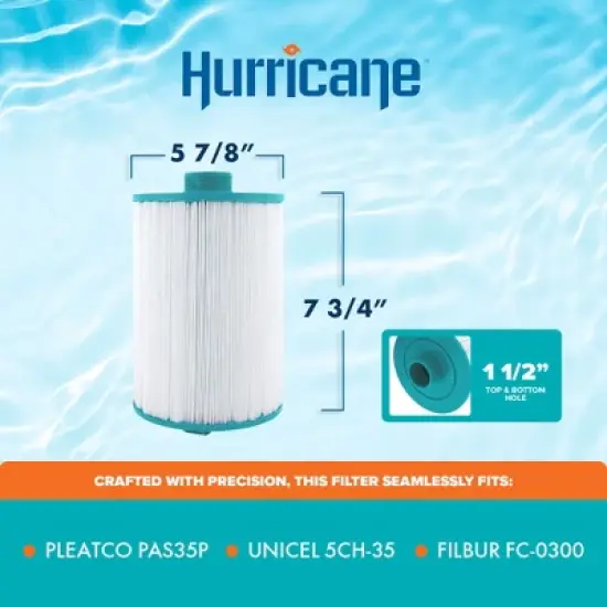 Hurricane HF5H35-01 Advanced Pool and Spa Filter Cartridge Replacement for PAS35P, Unicel 5CH-35, Filbur FC-0300, Elite Spas, White image {2}