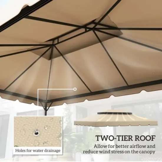 Resenkos Canopy Replacement Cover, Gazebo Canopy Top Replacement, 13.1' x 9.8' Gazebo Replacement Canopy with Double Vented Roof (TOP ONLY), White image {3}