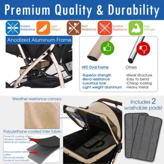 HPZ Pet Rover XL Stroller - Extra Long Premium Heavy Duty Dog/Cat/Pet Stroller Travel Carriage with Convertible Compartment/Zipperless Entry image {2}