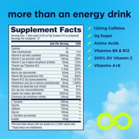 Spark Energy + Focus Drink Mixes Box - Fruit Punch - 3oz/12ct image {4}