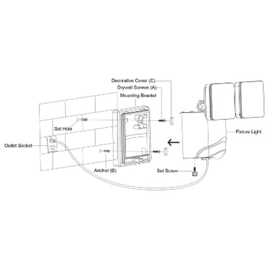 VAXCEL Sodo Plug-In Black Integrated LED Motion Sensor Dusk to Dawn Outdoor Security Flood Light image {6}