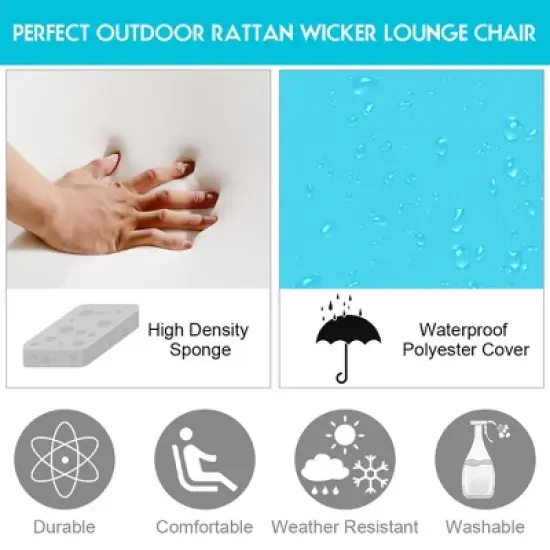 Costway 2PCS Patio Rattan Lounge Chair Height Adjustable Turquoise image {6}