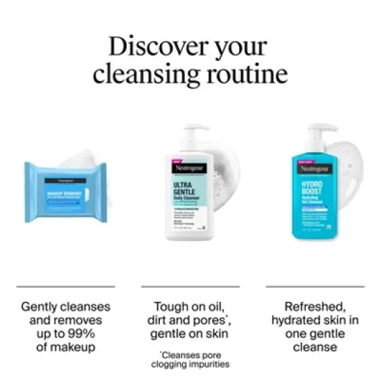 Neutrogena Facial Cleansing Makeup Remover Wipes image {10}