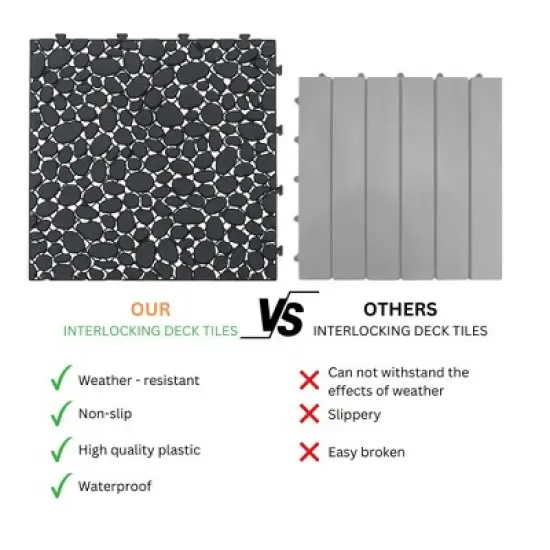 12 x 12 Inch Black Interlocking Deck Tiles &ndash; Waterproof Plastic Outdoor Decking Tiles with Pebble Stone Pattern, 60-Pack image {7}
