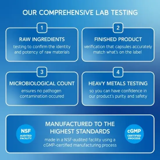 BioEmblem Omega-3 Fish Oil 2000mg 120 ct image {6}
