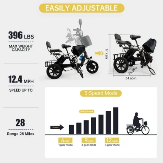 Topteng Electric Trike for Adults, 3 Wheel Bike with Basket, Adjustable Seat and Foldable Design image {3}