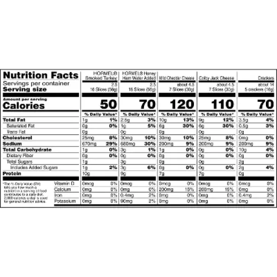 Hormel Gatherings Honey Ham, Turkey, Cheese & Crackers Charcuterie Party Tray - 28oz image {4}