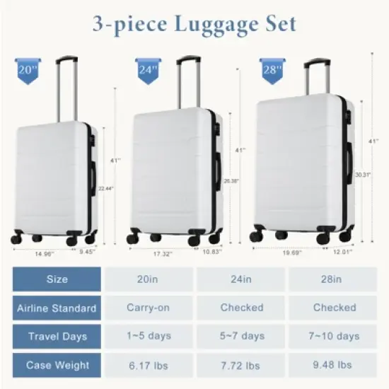 Gulches Hardside Luggage with Spinner Wheels Expandable and TSA Lock Hard Shell Lightweight Roller Suitcase image {6}