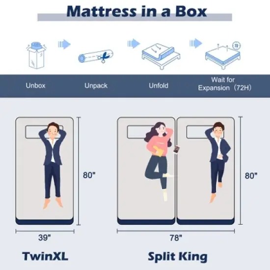 Costway Twin XL Adjustable Bed Mattress 3D CNC Cutting & Jacquard Fabric Cover image {3}