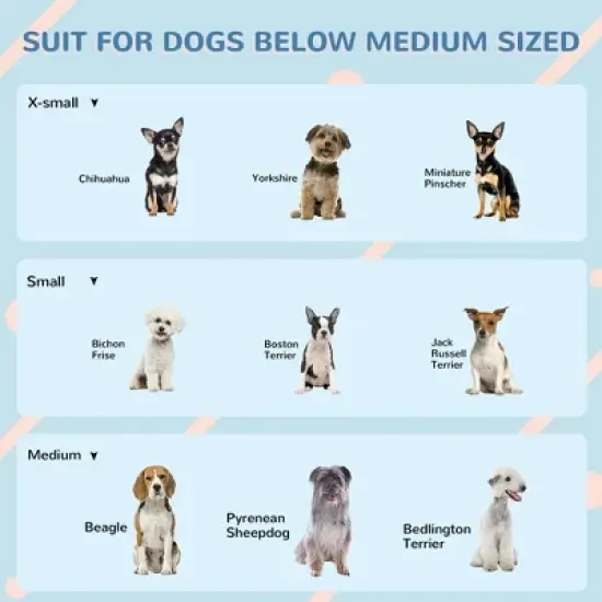 Resenkos Plastic Dog House, Water Resistant Puppy Shelter Indoor Outdoor with Door, Easy to Assemble, for Medium and Small Dogs, Blue image {6}