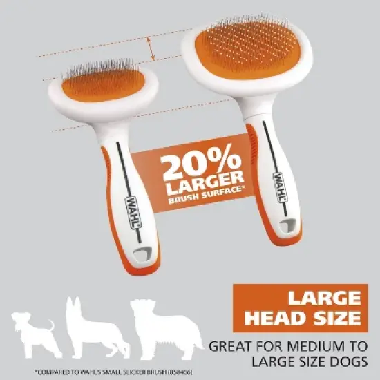 Wahl Dual Level Slicker Dog Grooming Brushes image {7}