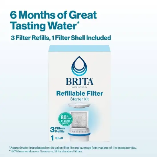 Brita Refillable Filter Starter Kit 3pk: Replacement Water Filters for Pitchers & Dispensers, Filters Chlorine image {5}