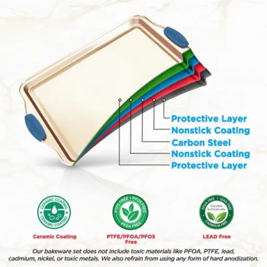 NutriChef 8-Piece Nonstick Bakeware Set with Blue Silicone Handles - Gold Coating image {2}