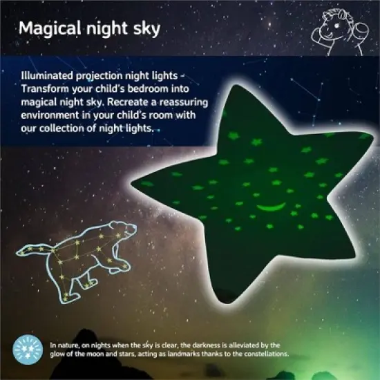 Cloud B Dream Buddies - Ella the Unicorn image {6}