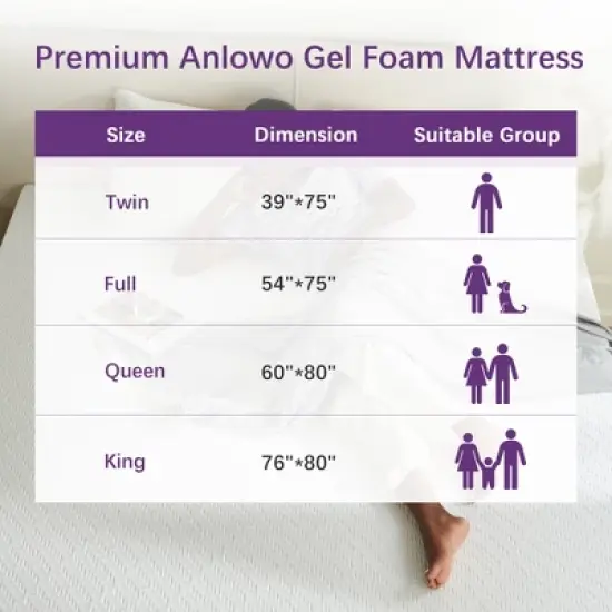 Wuleitex store 10 "  gel memory foam mattress image {4}