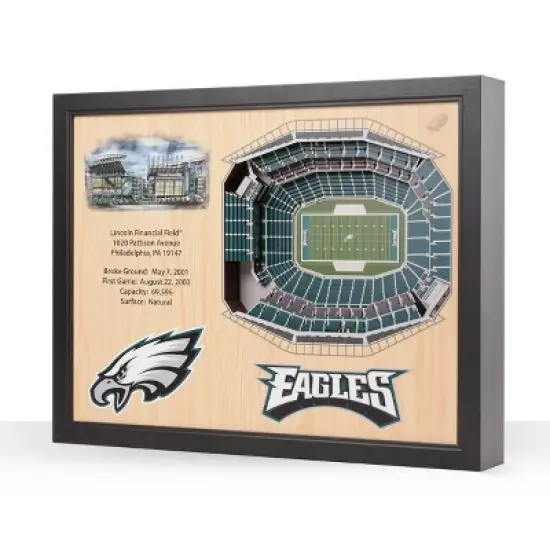 NFL Philadelphia Eagles 25-Layer StadiumViews 3D Wall Art image {5}