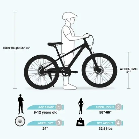 NAYSAYE 24 Inch Mountain Bike Kids Bike with Suspension Fork Steel Frame for Kids Aged 9 to 12 Years, Cyan, 63.78"*24.8"*37.2" image {4}