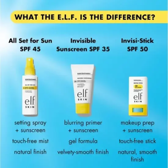 e.l.f. Suntouchable Invisi-Stick Sunscreens - SPF 50 - 0.63oz image {8}