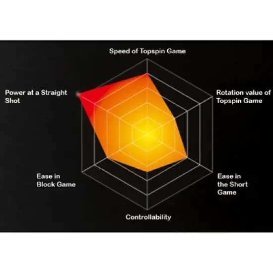 Butterfly Bryce High Speed image {3}