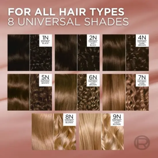 L'Oreal Paris Excellence Universal Nudes Ammonia Free Permanent Hair Color image {7}