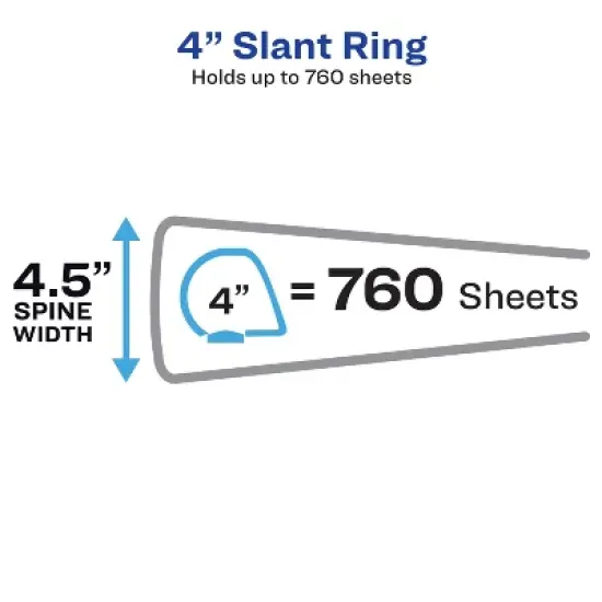 Avery Heavy-Duty View 3 Ring Binders, 4" One Touch Slant Rings, 2 Black Binders (79874) image {2}
