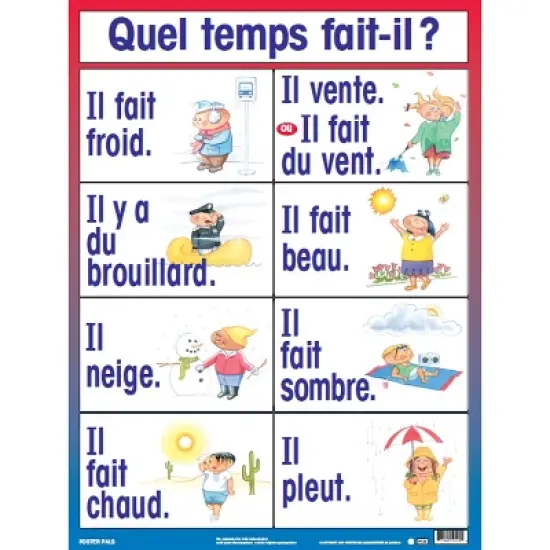 Poster Pals&reg; French Essential Classroom Posters Set I image {6}
