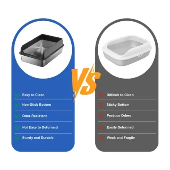 Stainless Steel Litter Box with Lid, Large Litter Box with Sifter Scoop and Double Layer Litter Mat, 6/8'' Deep Metal Cat Litter Box image {1}