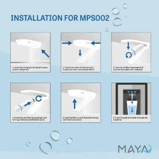 MAYA Replacement LG/Kenmore Refrigerator Water Filter 3pk- MPS302 image {5}