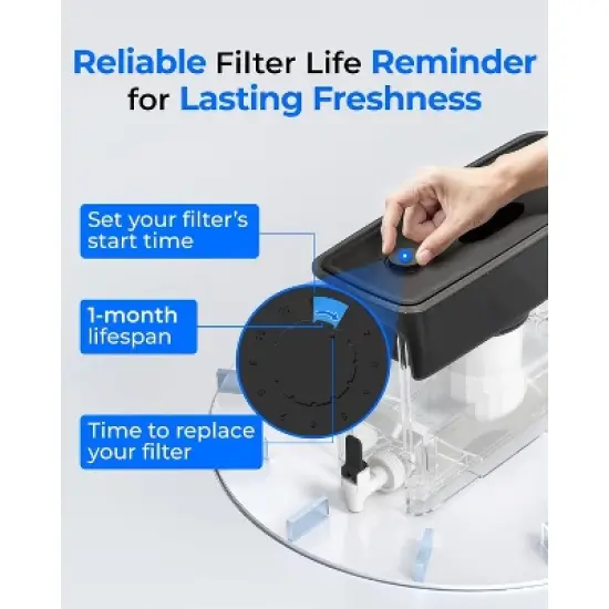 Waterdrop 35-Cup 0 TDS Slim Water Filter Dispenser, Large Capacity, Reduces TDS, Chlorine, PFOA/PFOS and More, BPA Free, Black (with 1 Filter) image {7}