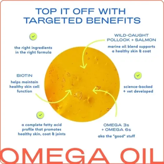 Native Pet Pump Bottle Omega Oil with Fish for Dogs - 8 fl oz image {3}