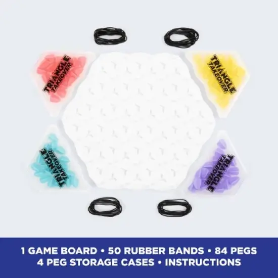 Triangle Takeover by What Do You Meme?: Creative Thinking Board Game for 2+ Players - Includes Tray, Tokens & More image {5}