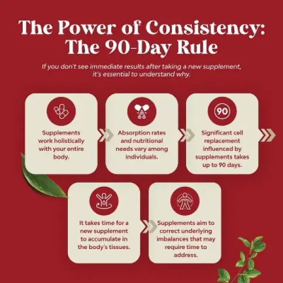 Chia Seed Oil Supplement, Natural Superfood for Weight Loss and Energy, Metabolism Booster for Men and Women, Nature's Craft, 60ct image {7}