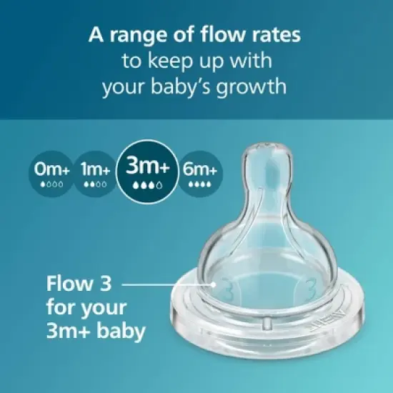 Philips Avent Anti-Colic Nipples - Flow 3 - 2pk image {7}