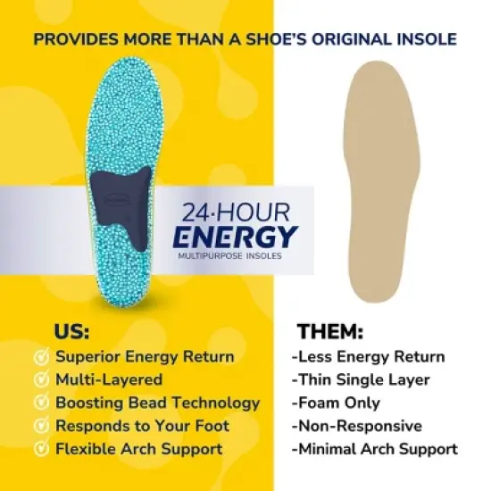 Dr. Scholl's 24-Hour Energy Multipurpose Insoles, Trim to Fit, Men's Shoe Size 8-14 - 1 Pair image {7}