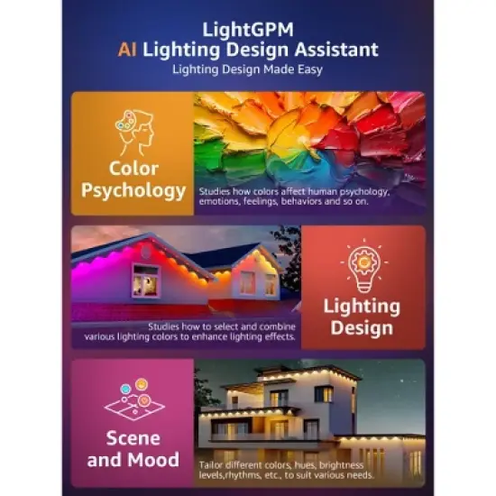 Lepro E1 AI Permanent Outdoor Lights APP Control, Smart RGB+IC House Lights Alexa Google Enabled, AI Generated Lighting LLM, NO Remote, 2.4 GHz WiFi image {6}