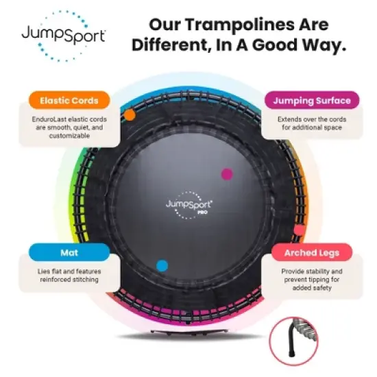 JumpSport 550 Workout Rebounder for Adults, 44" | PRO CE | Mini Exercise Fitness Trampoline | Black image {1}