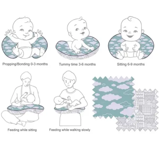 Bacati - 3 pc Clouds in the City Mint Gray Hugster Feeding & Infant Support Nursing Pillow  image {4}