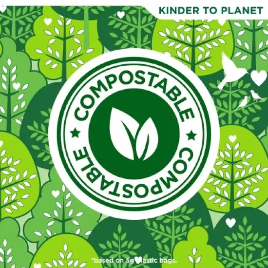 Unscented Simple Kind to Skin Micellar Makeup Remover Wipes - 25ct image {8}