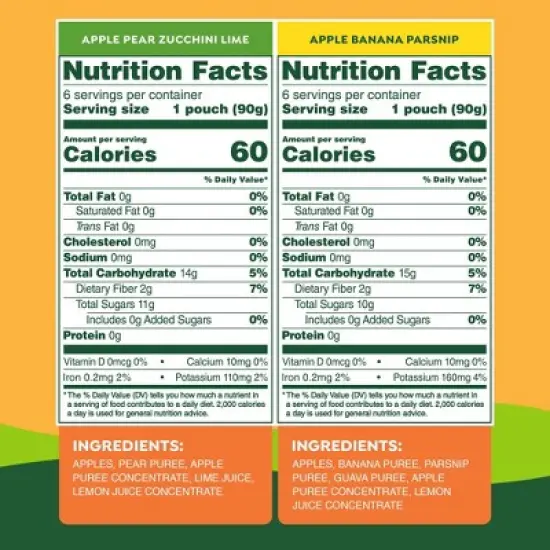 GoGo SqueeZ Fruit & VeggieZ Applesauce and Puree Variety Pack  Apple Banana Parsnip & Apple Pear Zucchini & Lime Pouches - 38.4oz/12ct image {5}