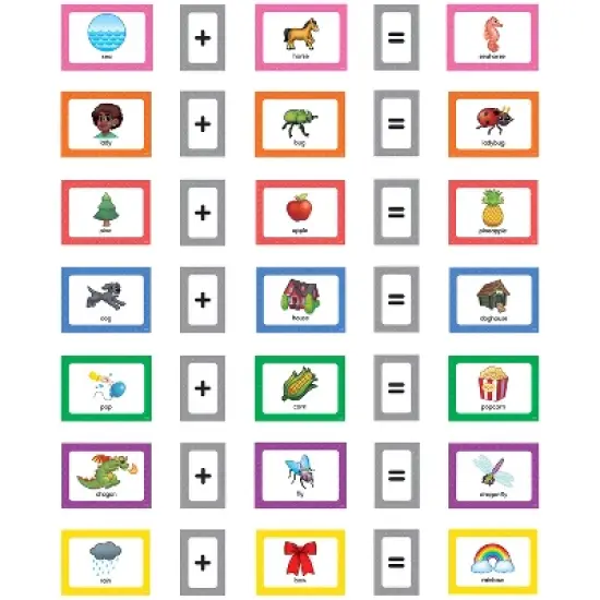 Teacher Created Resources&reg; Compound Words Pocket Chart Cards image {3}